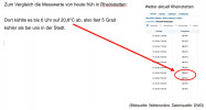 Wetter 02 Wetter 02