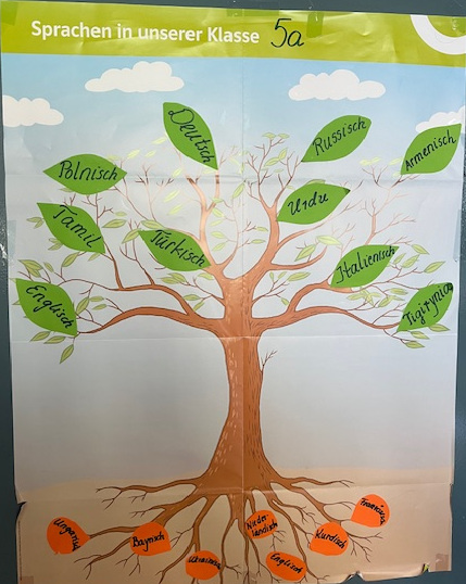  WIE GEHT TOLERANZ EIGENTLICH IM ALLTAG?